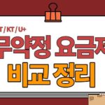 SKT, KT, LG U+ 유플러스 무약정 다이렉트 요금제 비교 2022