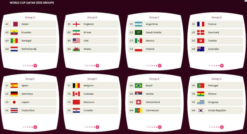 카타르 월드컵 인터넷 생방송 본방송 중계 사이트(경기 live)