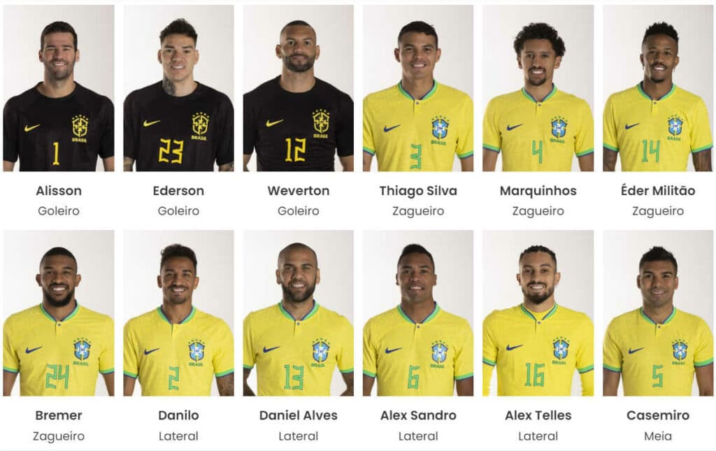 카라르 월드컵 16강전 브라질 대표팀 선수명단