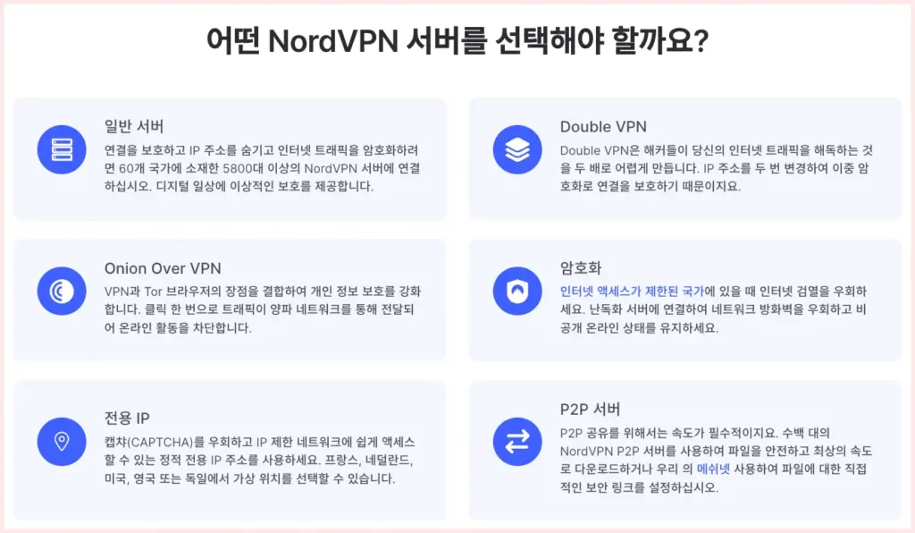 🔹 Nord VPN 보안성 및 속도 벤치마크 테스트